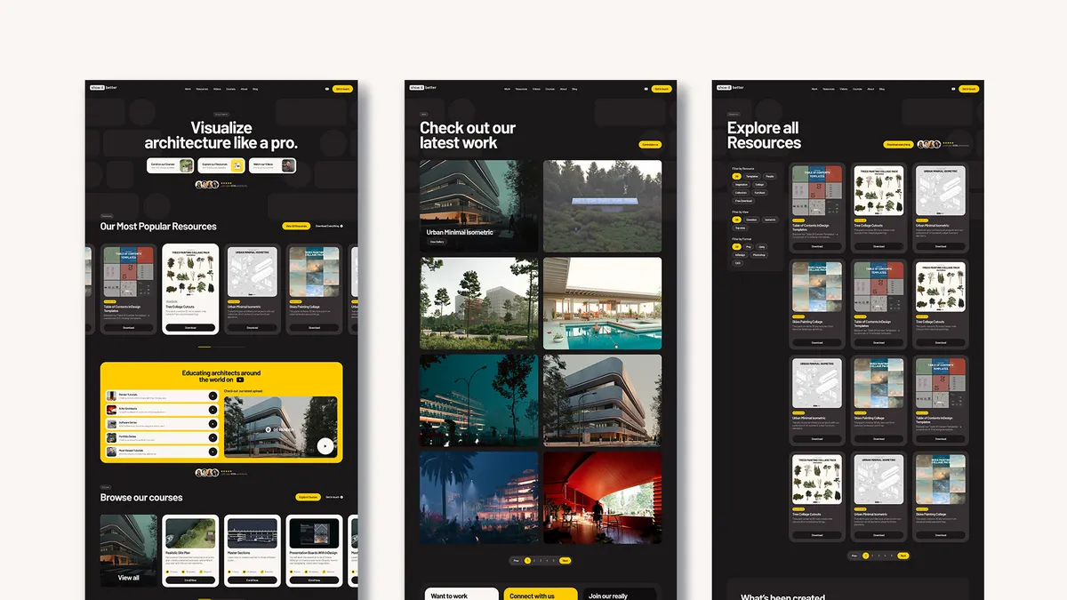 All pages screenshot