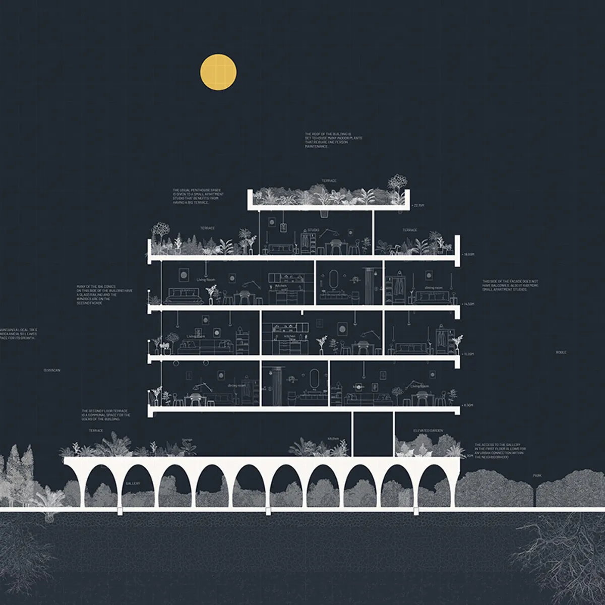 Apartment Furniture Elevation scene