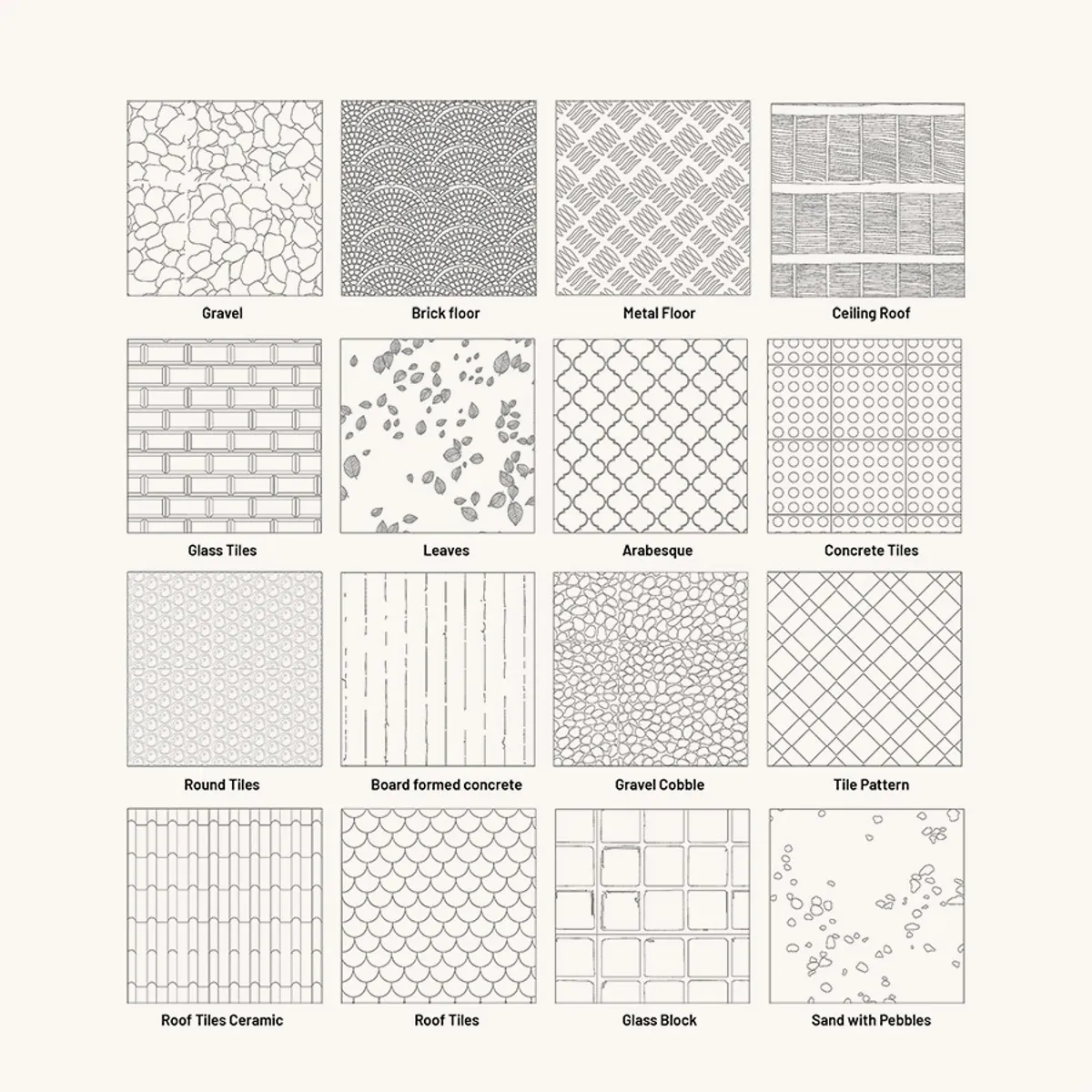 Material Pattern 2nd 1x 1