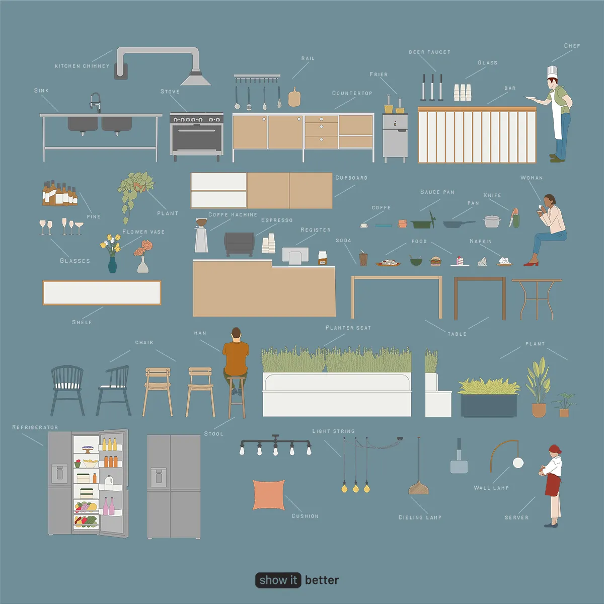 Restaurant Minimal Elevation Color