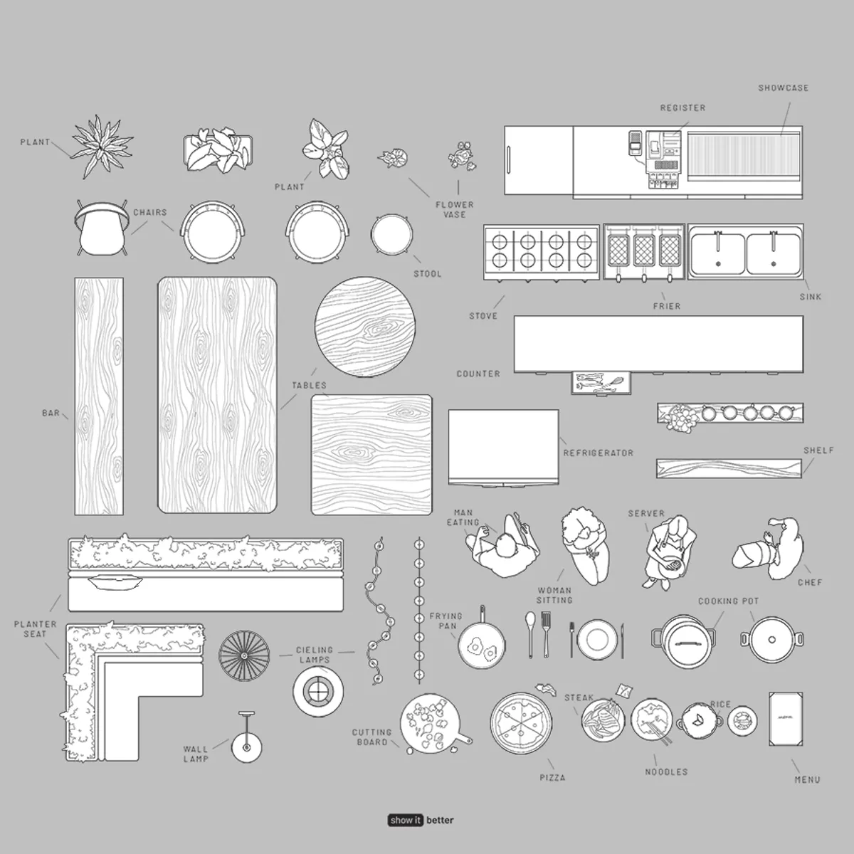 Restaurant minimal top view line