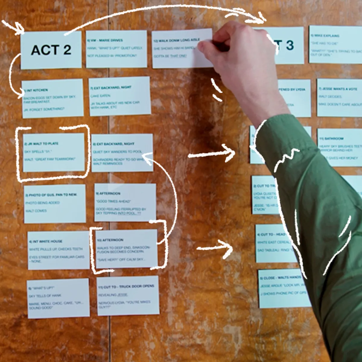 Understanding concepts and narrative