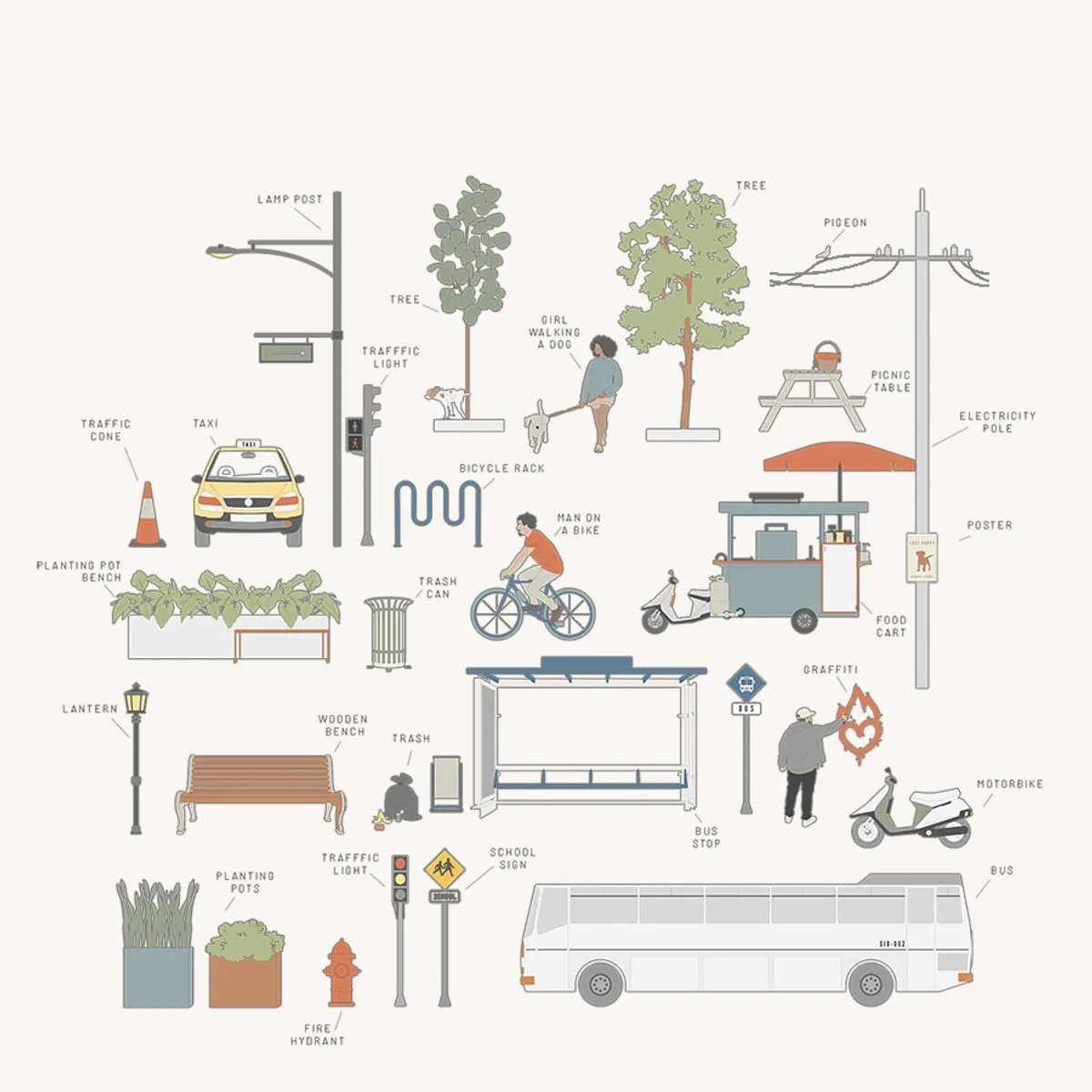 Urban Furniture Elevation