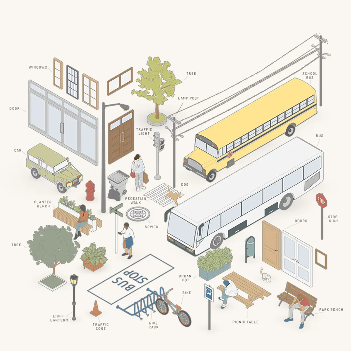 Urban Minimal Isometric